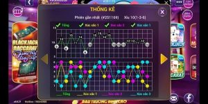 Xác định nhịp cầu bệt tài xỉu